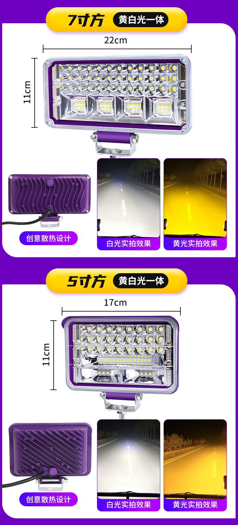 Car Led Spotlights, Ultra-Bright 12V 24V for Trucks, Excavators, Construction Vehicles, Forklifts, Modified High-Intensity Headlights, and Strong Backup Lights