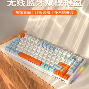 ǰ����V75�o���{���I�P������b�o����늿�Ů���k��iPad�{��С��