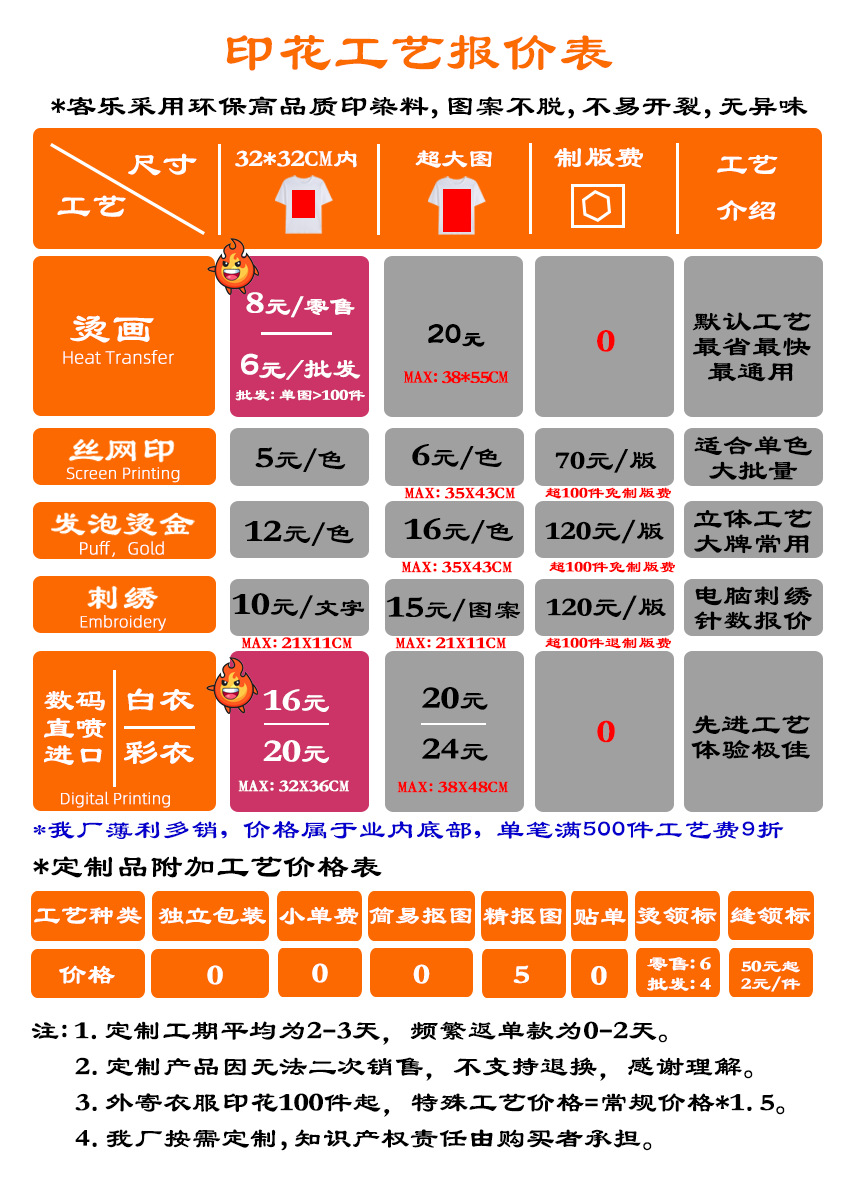 报价 - 2.jpg?x-oss-process=image/format,png