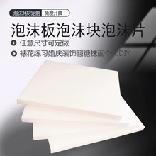 ���ε��и��ܶ���Ӳ��ĭ���w����ģ�͵��� �����ѻ������߷��Ή|