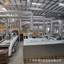 涂装生产线;烘干固化设备;涂装除尘设备