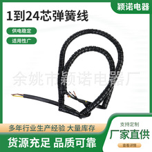 �������l1��24о���ʏ��ɾ�1.5ƽ��2.5ƽ��4ƽ��6ƽ��PU��