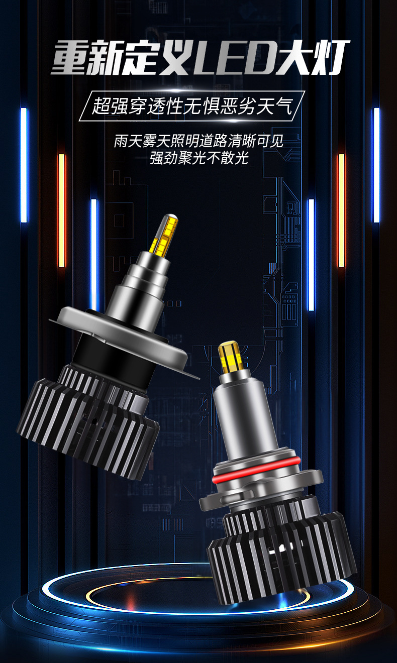 Cross-Border 360 Led Large Bulb Car Headlight High-Power 70W High-Brightness Spotlight Fast-Start H1 H4 H7 Car Light