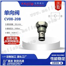 �F؛����ֱ�l  Һ���ݼy���b�yCV08-B�����y Һ����؆����y