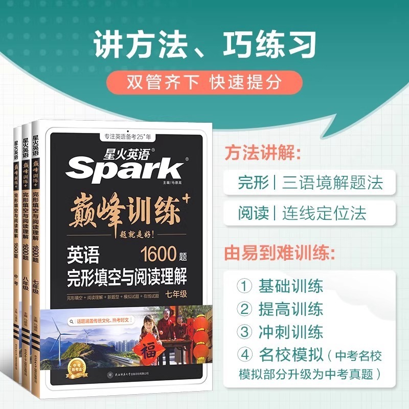 2026 Spark English 中学校 7、8、9 年生 高校入試英語 グラマーと読解のピークトレーニング|undefined