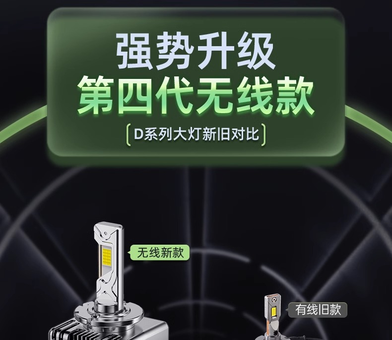 Hailouli Original Car D1S/D2S/D2H/D3S/D4S/D5S/D8S Xenon Modified Car Led Large Bulb