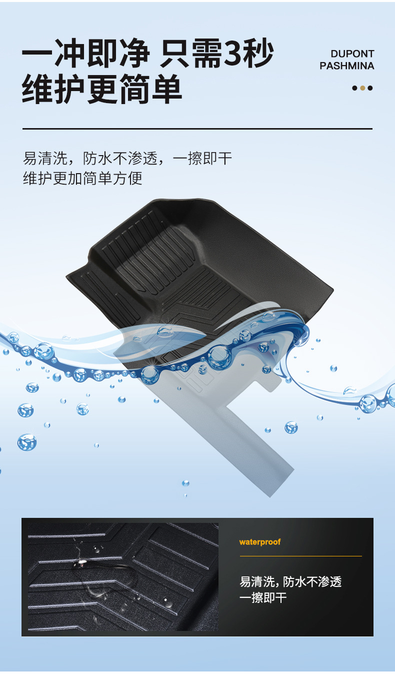 TPE Car Floor Mats for BAIC BJ212 Interior Decoration