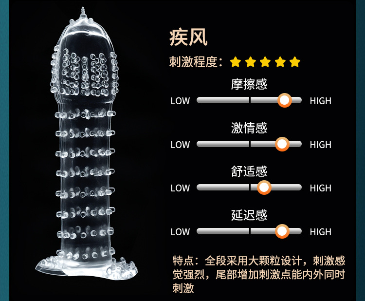 Explorador de dientes de lobo transparente pareja artículos de pareja alargados y gruesos con granulares 800 / caja