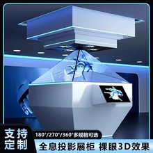 360ȫϢͶӰչ 3dw ҸչdɳP ๦|չʾ