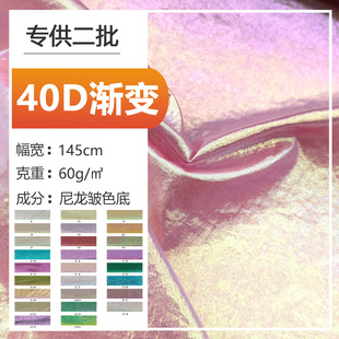 �S�ҬF؛���� 40D�u׃ �C���� ��������