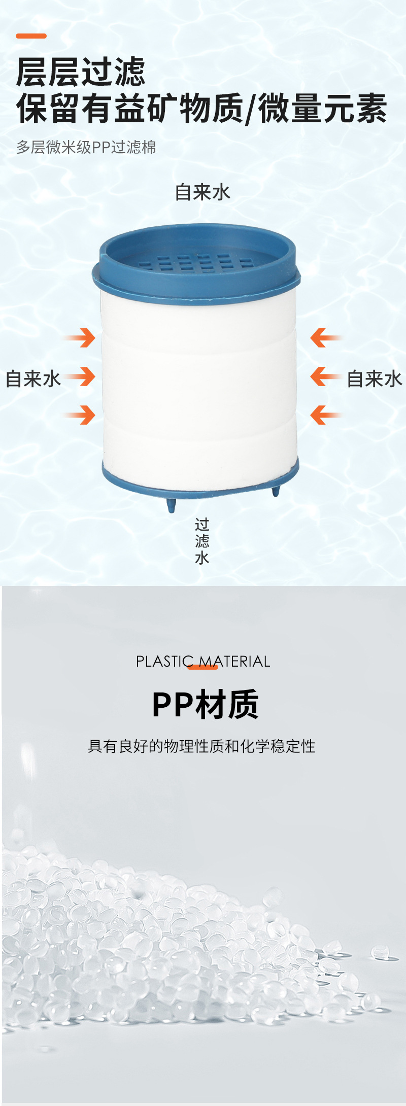 The manufacturer supplies PP filter cotton core micron-level multi-layer filter core accessories, household water pipe heads, fluoride removal water outlet interfaces Specification drawing
