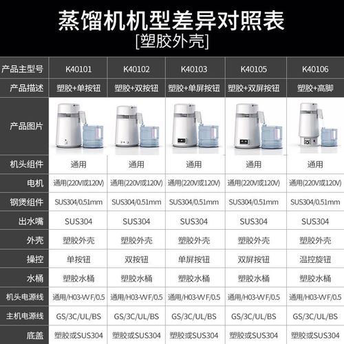 Dental Distilled Water Machine Laboratory Adjustable Temperature Stainless Steel Distiller Household Purified Water Machine Essential Oil Distiller