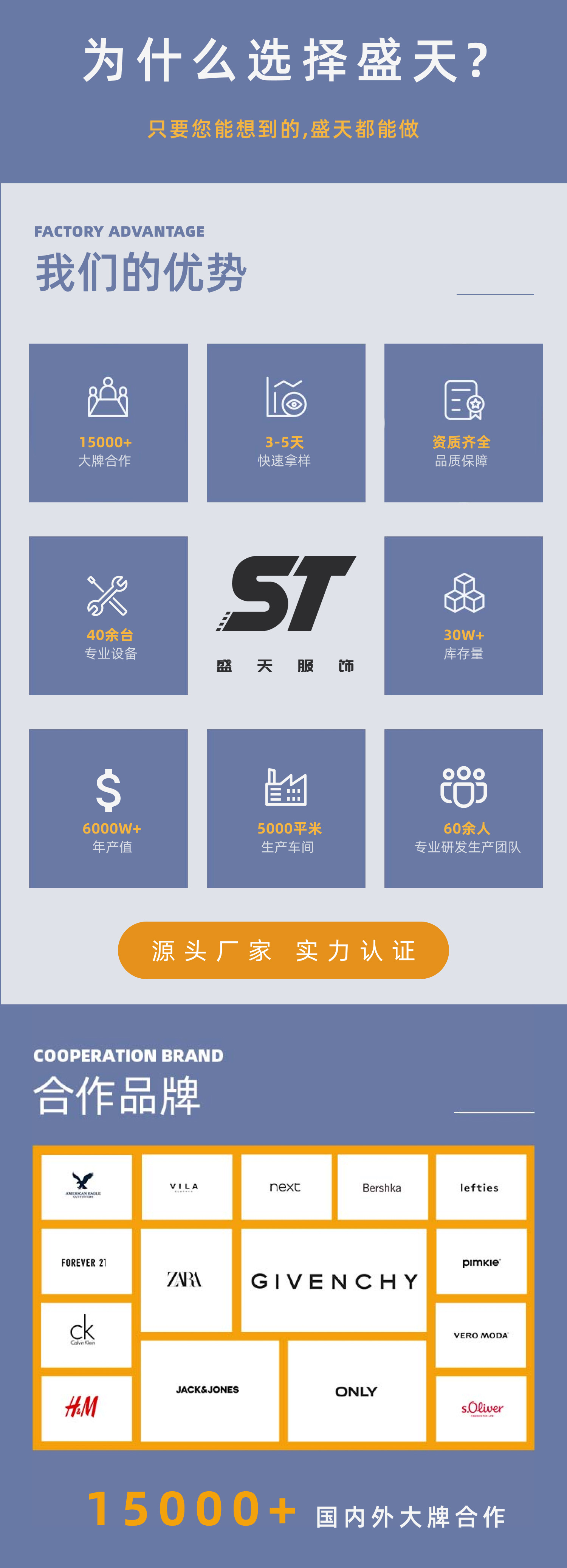 为什么选择我们 (2)