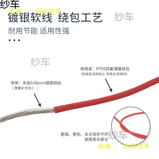 AFR250�ķ��@����y�ߜؾ� 0.1/0.15/0.2/0.35ƽ�����Ռ���