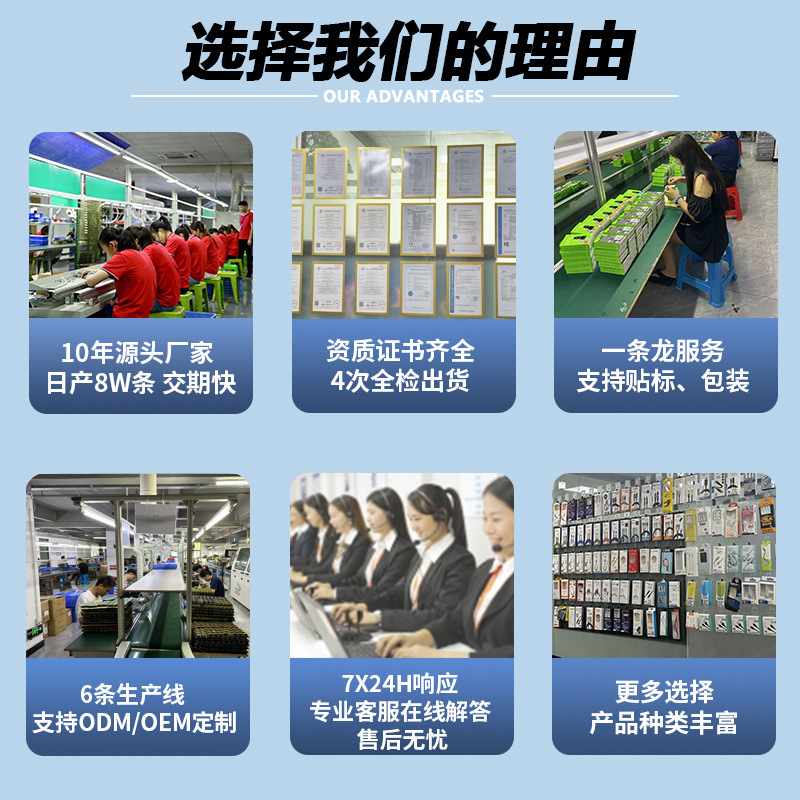240W多機能デスクトップ充電器3a5c美規268wノートパソコンアダプタ240W充電器|undefined