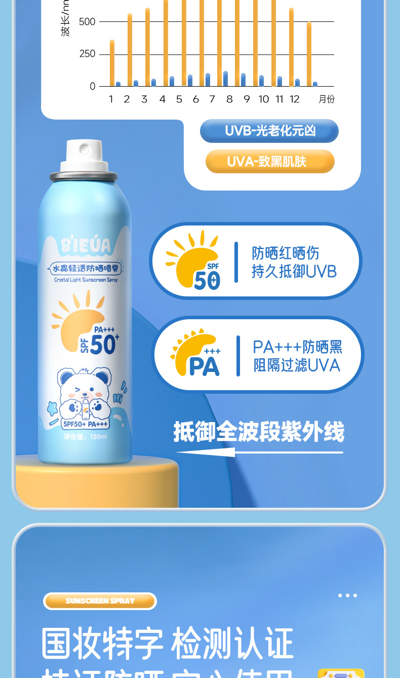 Binshuang BIEUA Crystal Sunscreen Spray SPF50 Body Full-body UV Protection and Waterproof Military Training Sunscreen Item Picture