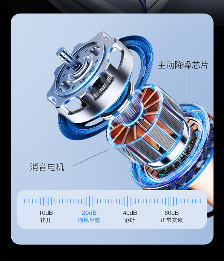 New Mercedes-Benz Special Ventilation and Refrigeration Car Cushion Multifunctional Air Conditioning Pad Automatic Start and Stop Cool Mat Summer Special