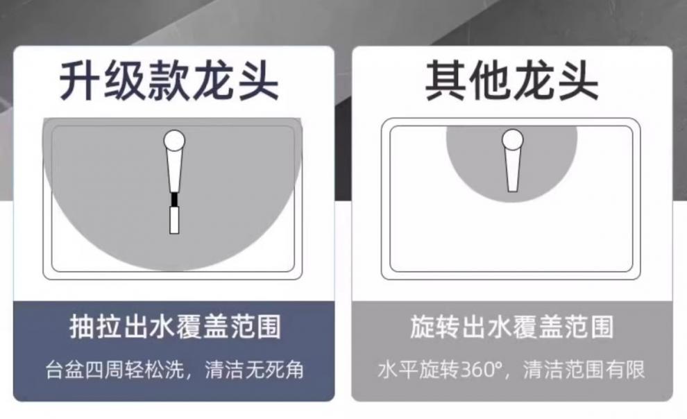 Faucet washbasin, pull-out white all-copper hot and cold washbasin, extended face wash, temperature-controlled bathroom undefined