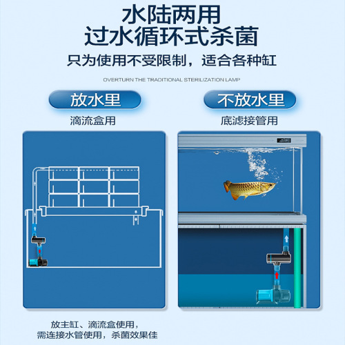 Creatin Fish Tank Sterilization Lamp UV Lamp Disinfection Lamp Submersible External Sterilization Lamp Small Fish Tank Algae Removing Lamp
