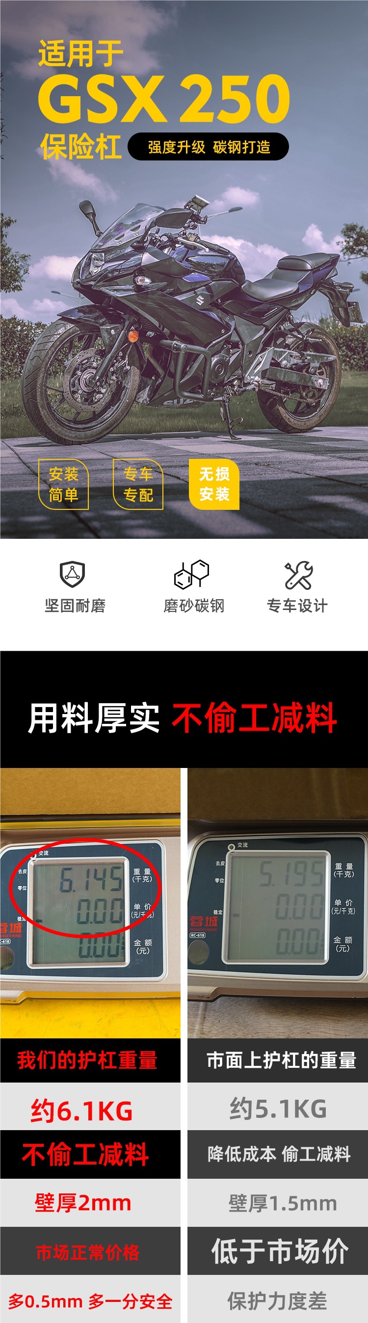 Kaka Dock Bumper Is Suitable for Haojue Suzuki Gsx250R Bumper Competition Anti-Fall Bar One-Word Full Surround Bar