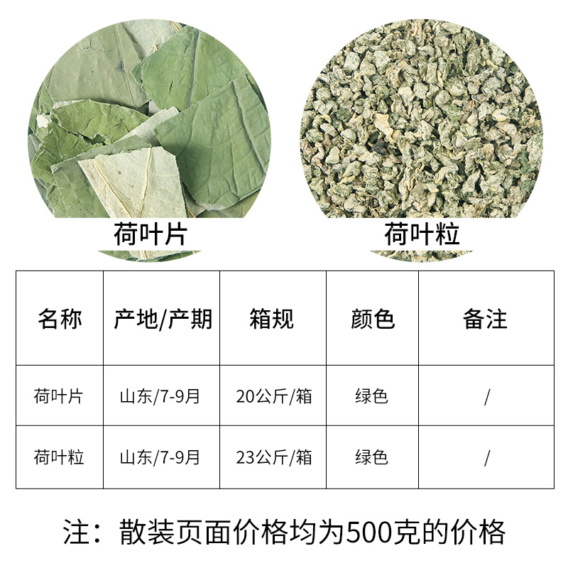Manufacturer Wholesales Bulk Lotus Leaves from Weishan Lake, Lotus Leaf Tea in Bulk, Dried Lotus Leaf Tea Granules, Raw Materials in Large Quantities at Favorable Prices