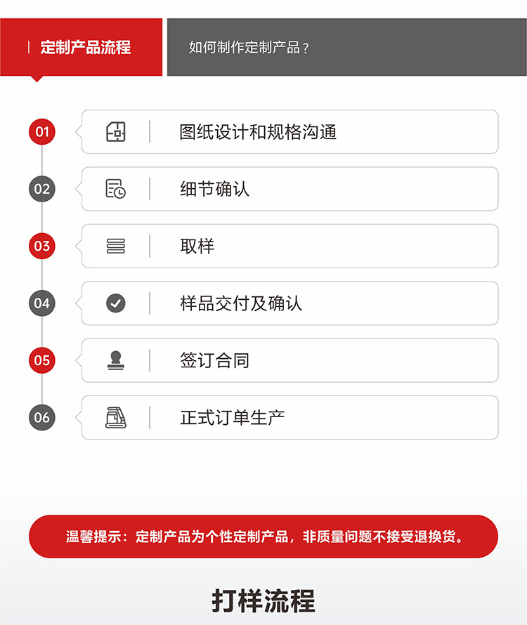 1688-详情页设计-红色-002.jpg