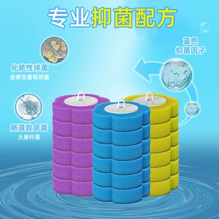 Product Media