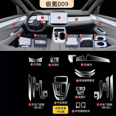 Suitable for Zeekr 009 Interior Car interior film - full-set-of-film-screen-not-included