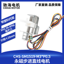 ����20mmSM1519ȫ�������ֵ���2��4��С���������̨�����ƶ��ƶ�