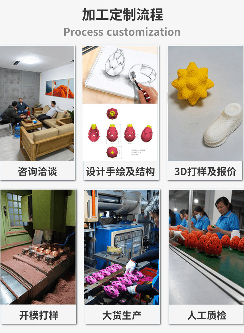 护牙套详情页_6@凡科快图