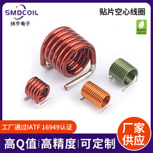 ����늸о�Ȧ���ͱ��N����ʽ���l���l�NƬ��о��Ȧ�NƬ늸ЏS��