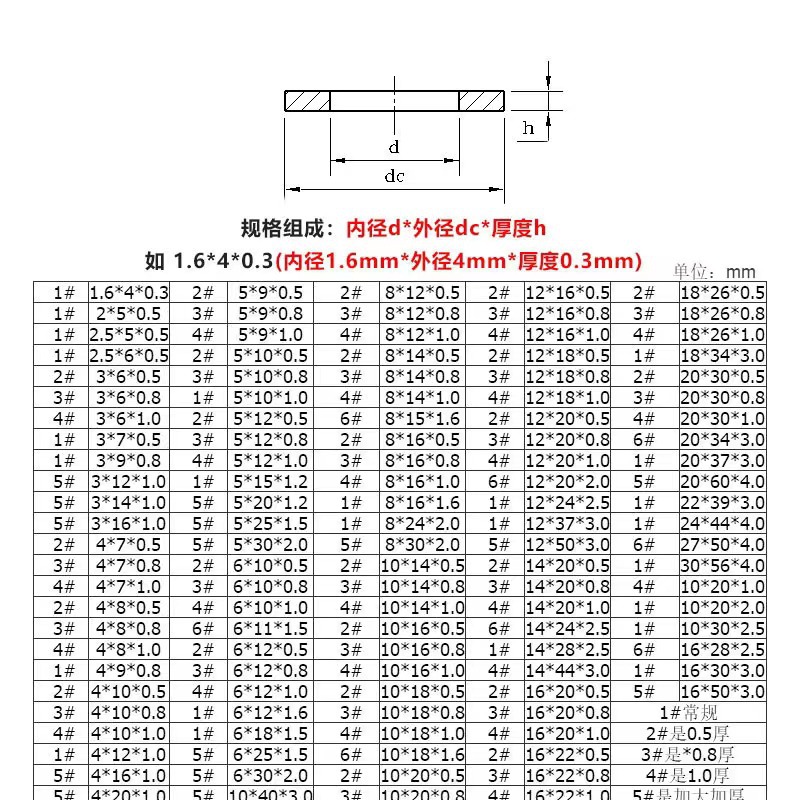 黄铜平垫 GB97纯铜垫片垫圈 加厚加大黄铜圆形介子M2M3M4M-M20-阿里巴巴