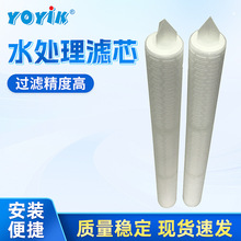 Iˮ̎VоS늏Sͨ^Vоˮ̎΢ۯBVо