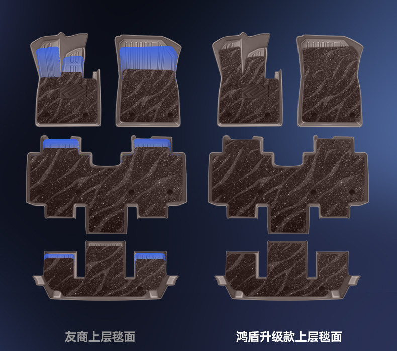 Suitable for Yipai M8 floor mats TPE2026 model car interior starry sky carpet modified trunk mat accessories