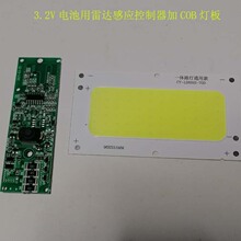 ̫ܟwԴБ3.2Vһw·MbCOB