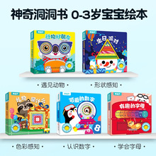 涴ȫ5ԋ냺̕˺J֪L0-1-2-3q|