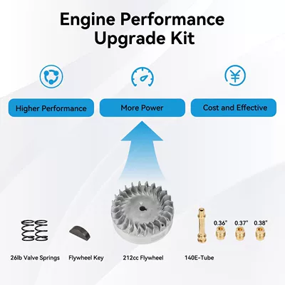 Suitable for Predator Flywheel/Gear
