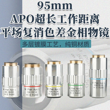 ���l95mm�o���h�L�������x�������RM Plan Apo Lƽ������ɫ�����R