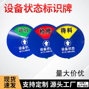 ���������D�O���B���R�ƴ��N���C���O���B�\�зօ^��ȫָʾ��