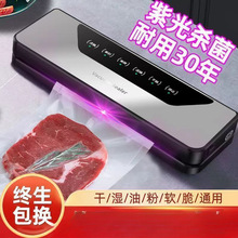 ȫ�Ԅӳ���հ��b��ڙCС�ͼ��������ܷ≺�s�ܷ�ʳƷ���r�C