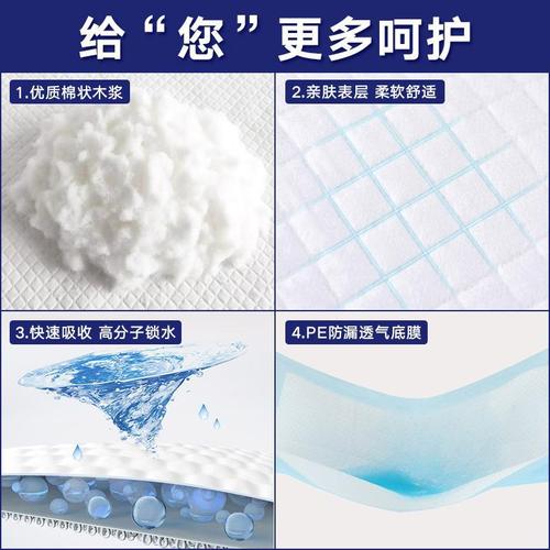 Kangyi Doctor Adult Care Pad 60*90 Mattress Baby Waterproof Pad 80*90 Postpartum Adult Disposable Diaper Hygiene