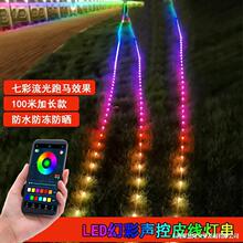 �ò��ش�����12V�߲��������R�ɲü�Ƥ���ܼ��L��̨���ߟ�