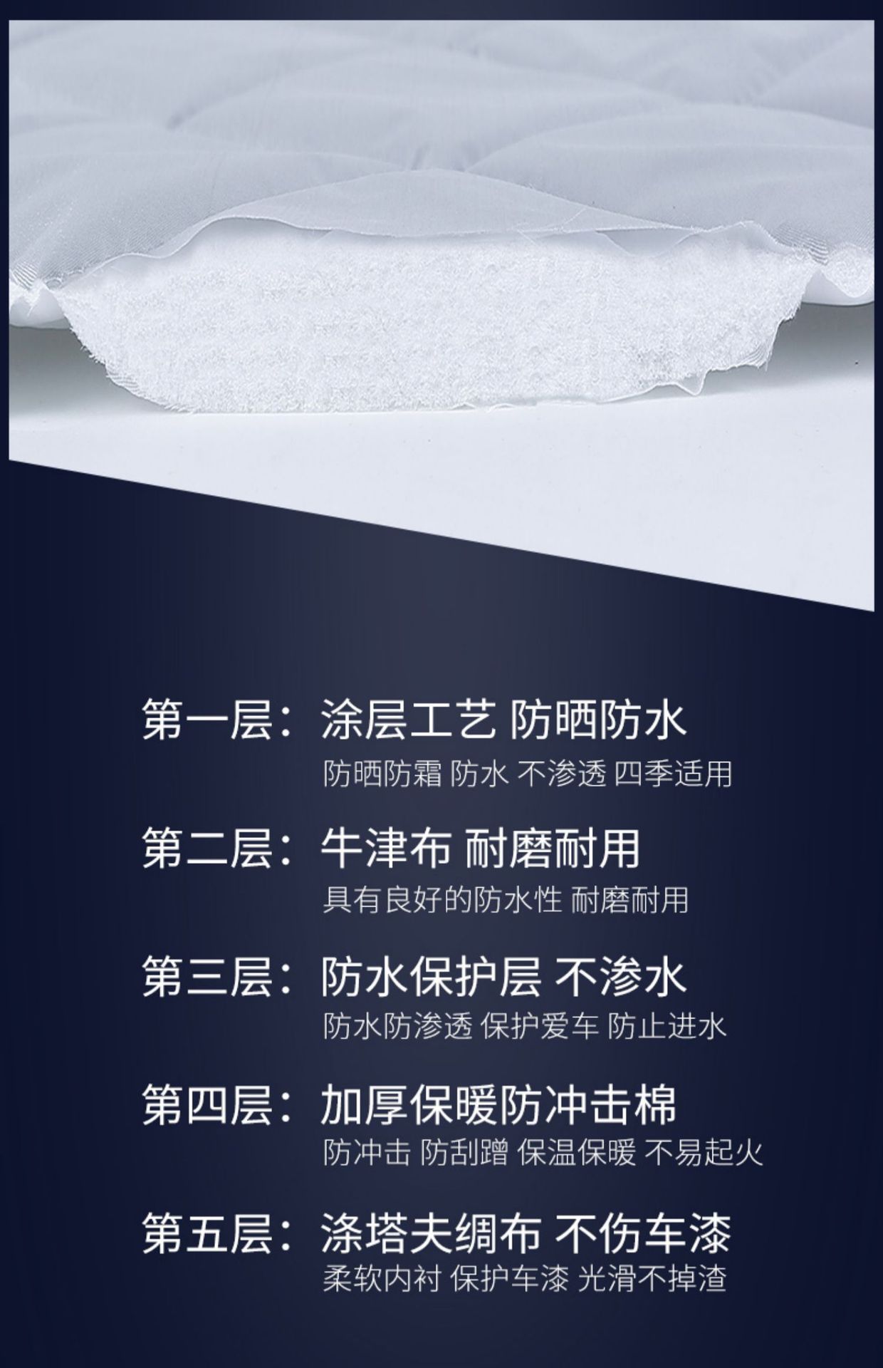 Suitable for BYD F3 in stock wholesale car clothing full cover thick sun and rain proof car sunshade four seasons car
