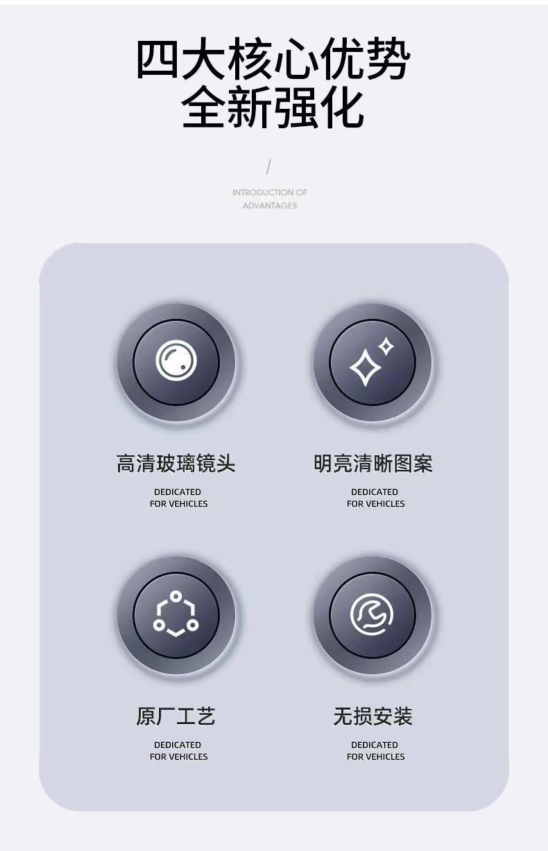 Nio Welcome Lights Are Suitable for Es6/Es7Es8/Ec6/Ec7/Et5/Et7 Projection Laser Floor Door Lights