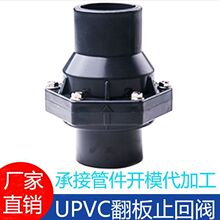 UPVCʽֹyPVCֹyˮˮֹyˮyˮ羳