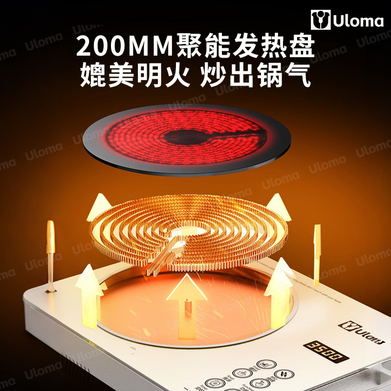 Плита электрическая керамическая Uloma WQ-888 3500 Вт