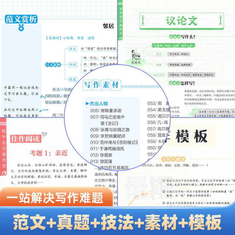 「中学生分類作文大百科」作文大全工具書の中で文章を書く方法の素材が蓄積されています。|undefined