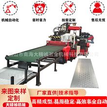 ȫ�ԄӔ��؛_�׿v�����P䓾����_ƽ�C �펧�ӹ���ƽ�O�����a��