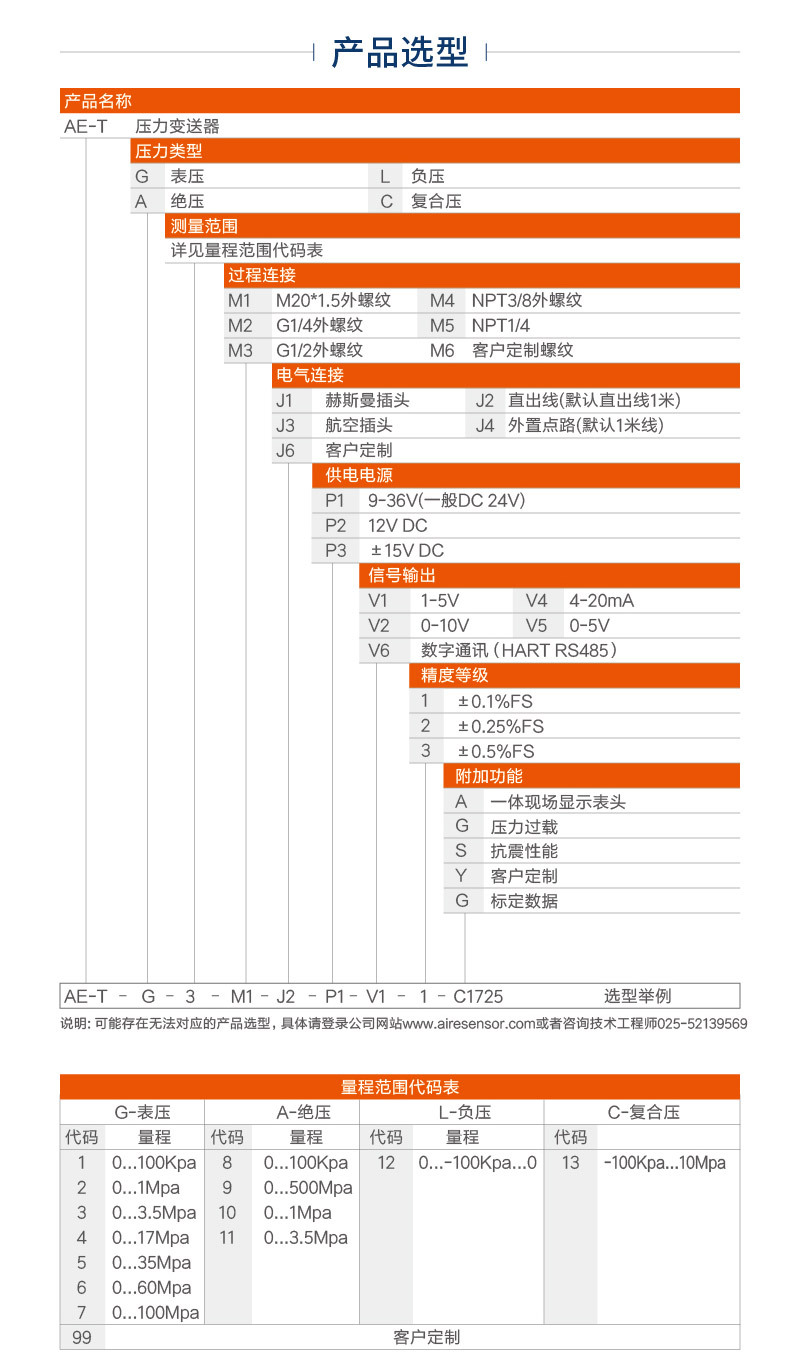AE-T通用压力变送器着陆页-01_05.jpg