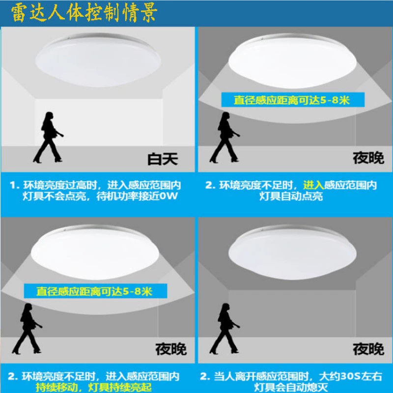 LED induction physiological ceiling light for stairs for corridor, human sensor